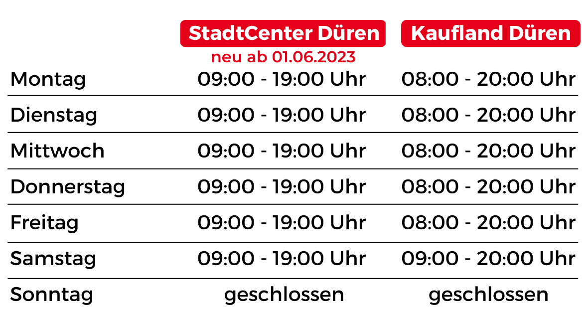 Öffnunfgszeiten Öffnunfgszeiten